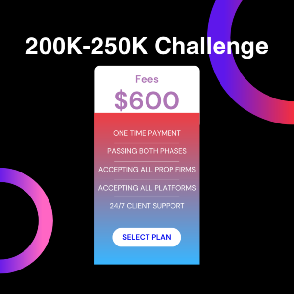 200K-250K Challenge Passing
